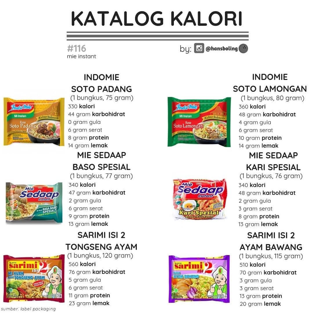 Mie Rebus dengan Telur